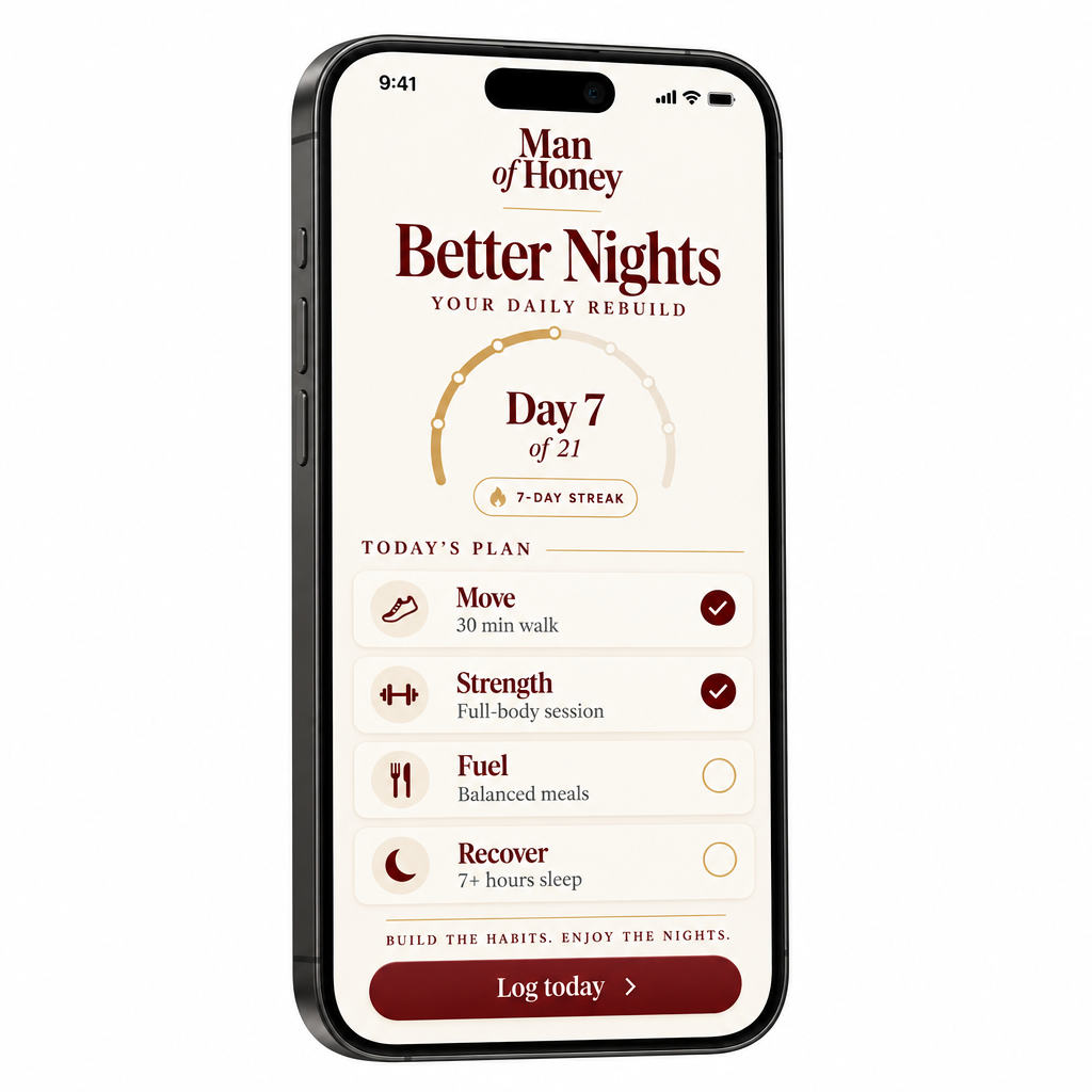 Daily Tracker App