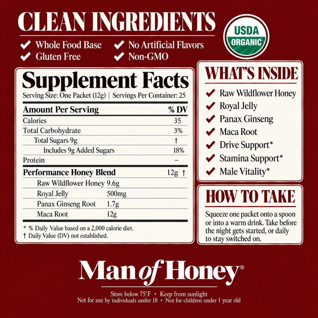 Man of Honey® Hard Launch Sachets