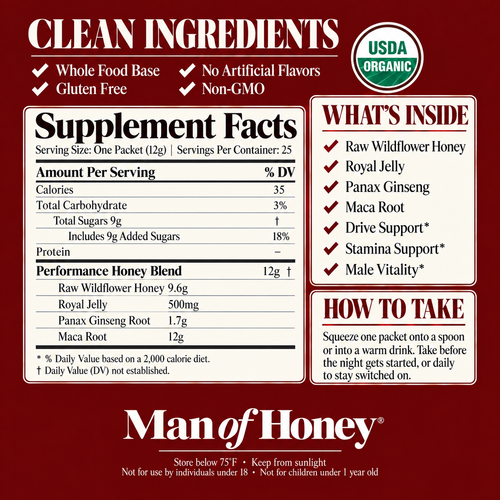 Man of Honey® Hard Launch Sachets